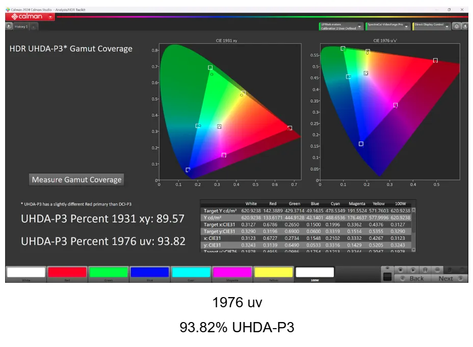 danh-gia-xiaomi-s-mini-led-2025-65-cong-nghe-mini-led-tien-tien-voi-gia-tri-vuot-troi